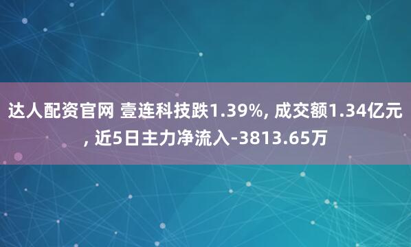 达人配资官网 壹连科技跌1.39%, 成交额1.34亿元, 近5日主力净流入-3813.65万